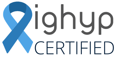 iGHyp