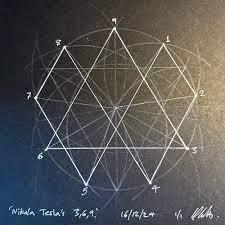 Tesla 369